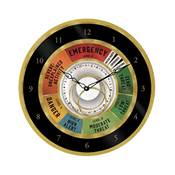 WIZARDING WORLD EMERGENCY HORLOGE