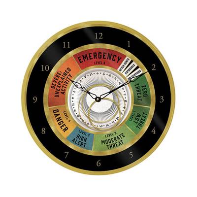 WIZARDING WORLD EMERGENCY HORLOGE